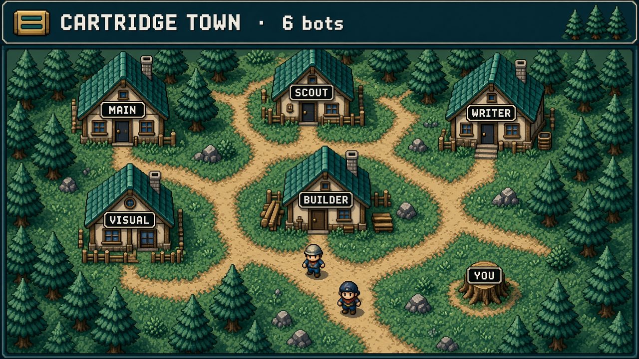 Cartridge town mesh: a 16-bit town with named houses